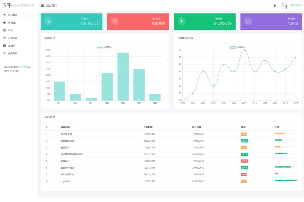 Light-Year-Admin-Using-Iframe版后台