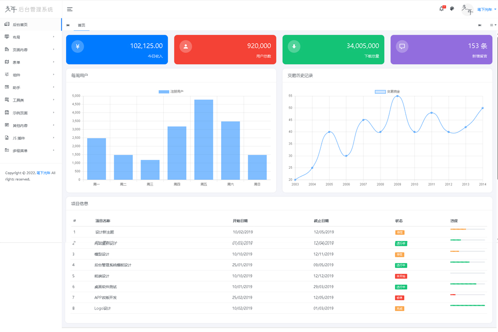 光年后台管理模板Light Year Admin Using Iframe v5